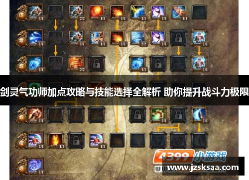 剑灵气功师加点攻略与技能选择全解析 助你提升战斗力极限