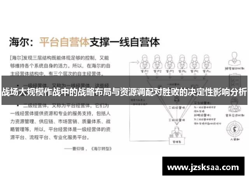 战场大规模作战中的战略布局与资源调配对胜败的决定性影响分析